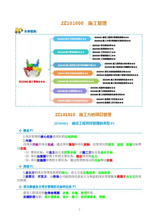 2020二建《施工管理》课件笔记