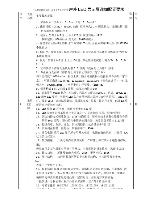 户外LED显示屏详细配置要求