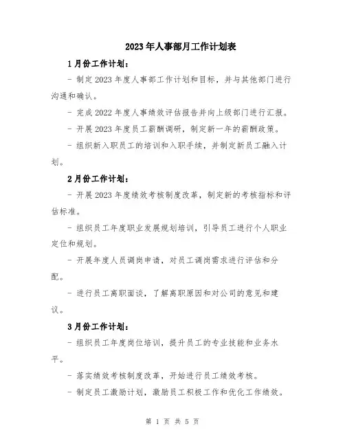 2023年人事部月工作计划表