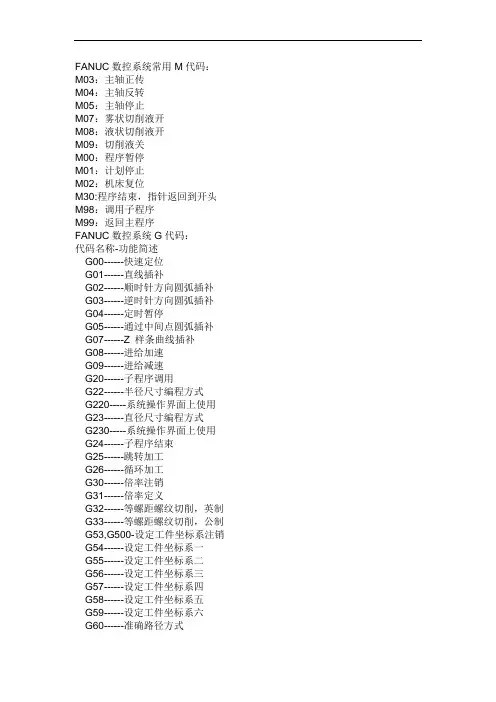 FANUC数控系统常用M代码