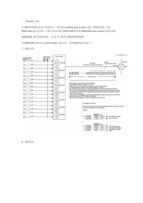6SE70主从控制