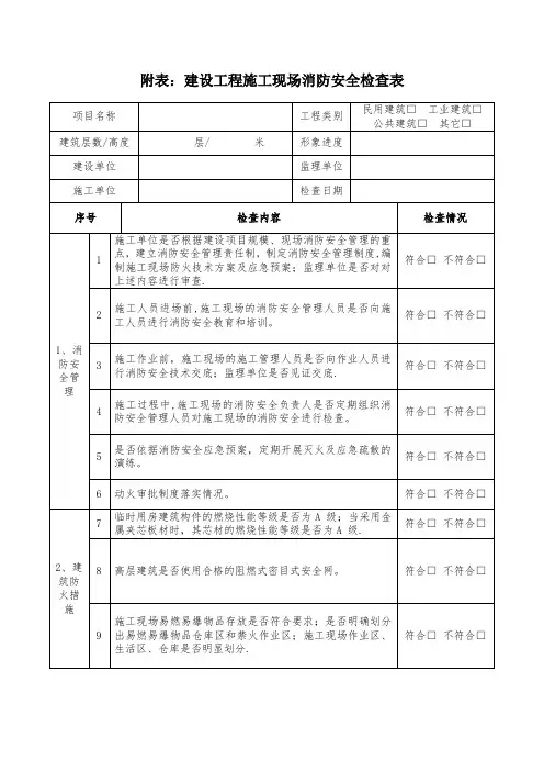 建设工程施工现场消防安全检查表