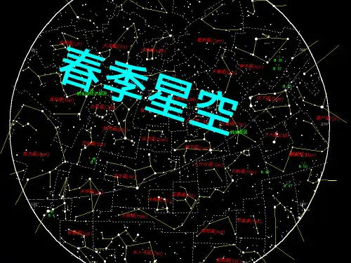 科学：春季星空图