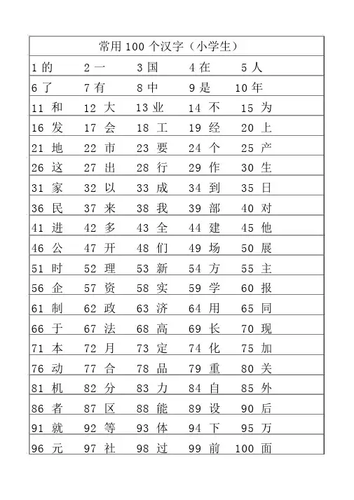 小学生100个最常用的汉字--1000个最常用的汉字