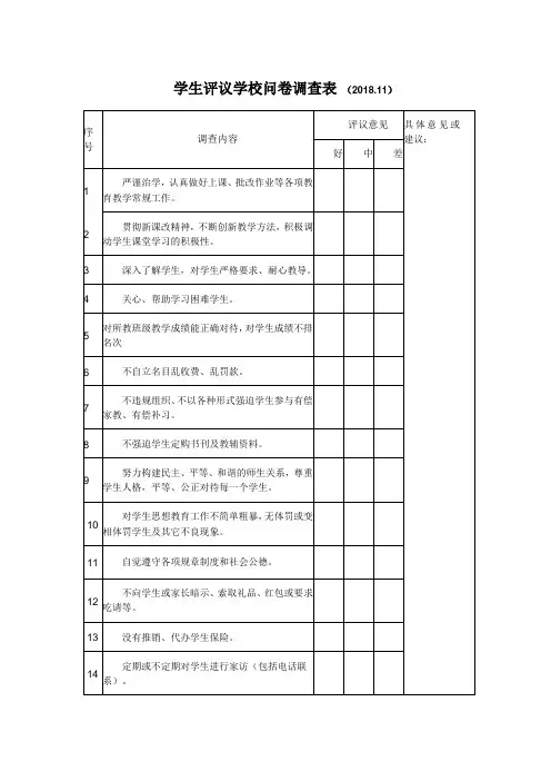 学生评议学校问卷调查表