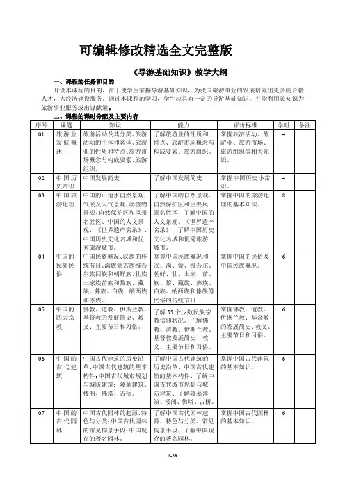 导游基础知识教学大纲-(2)精选全文