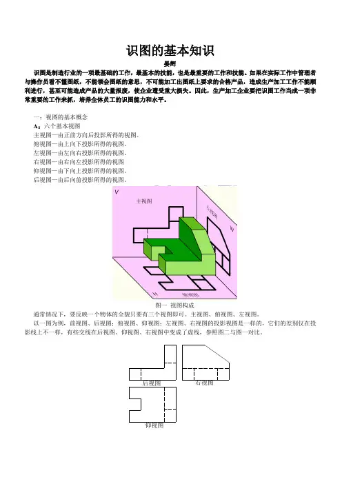 识图的基本知识