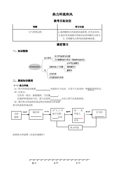 (一轮复习学案)热力环流和风