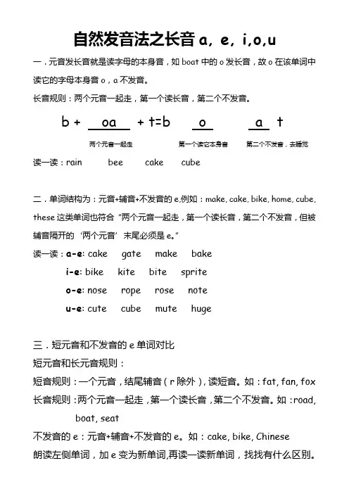 自然拼读法2-长元音a,e,i,o,u培训资料