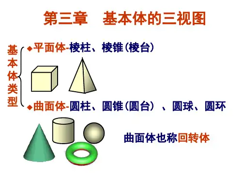 第三章基本体的三视图分解
