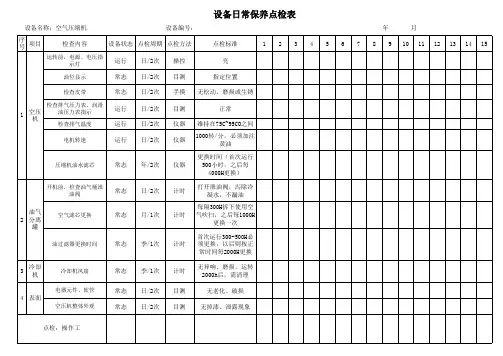 空气压缩机日常保养点检表