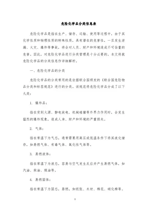 危险化学品分类信息表