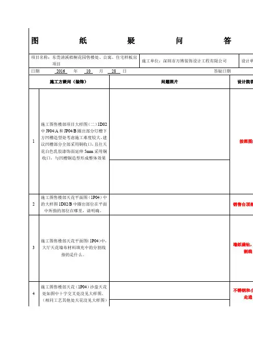 图纸疑问答疑表范例