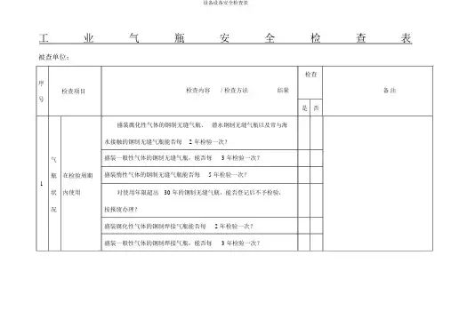 设备设施安全检查表