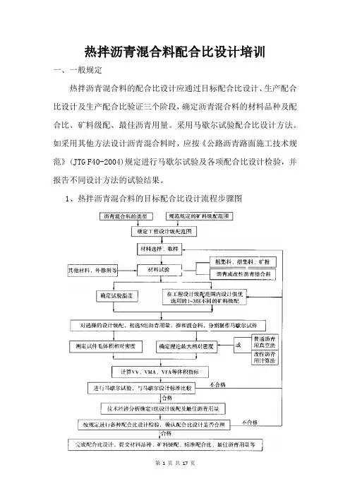 热拌沥青混合料配合比设计培训