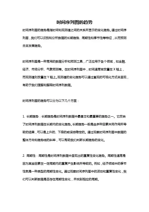 时间序列图的趋势