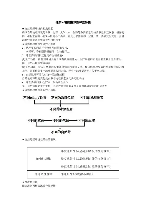 自然环境的整体性和差异性