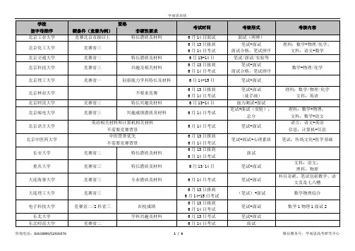 2015年自主招生简章信息整理表及活动预约表