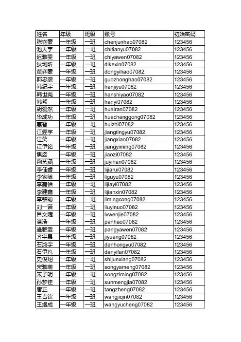 青岛安全教育网学生信息