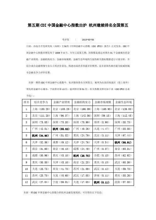 2013年中国各城市金融实力排名