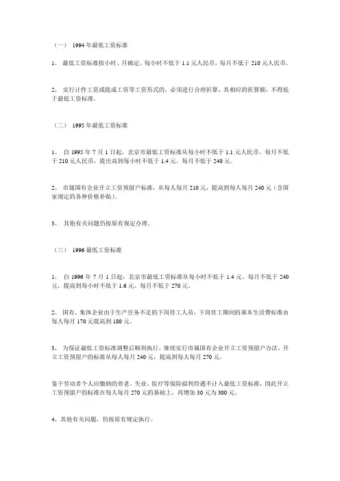 历年最低工资标准
