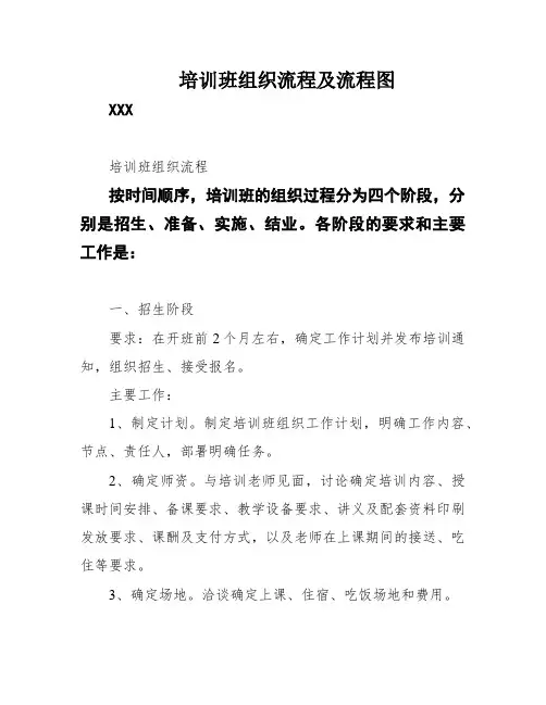 培训班组织流程及流程图