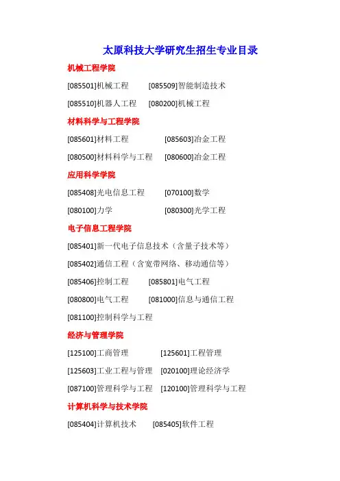 太原科技大学研究生招生专业目录