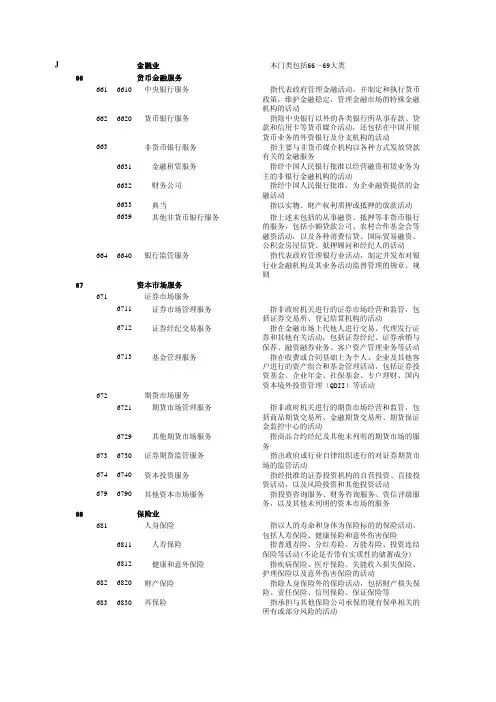 国民经济行业分类 GB T 4754-2011-J金融业
