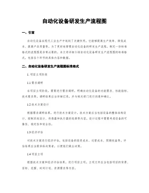 自动化设备研发生产流程图