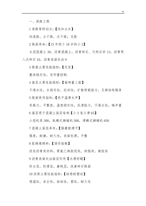 2017一建市政口诀(完整编辑版)