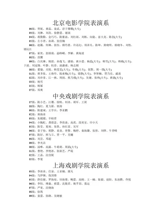 北京电影学院表演系