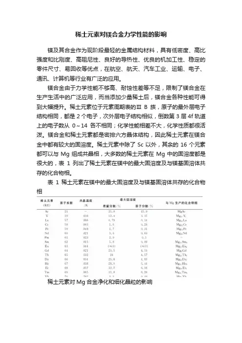稀土元素对镁合金力学性能的影响