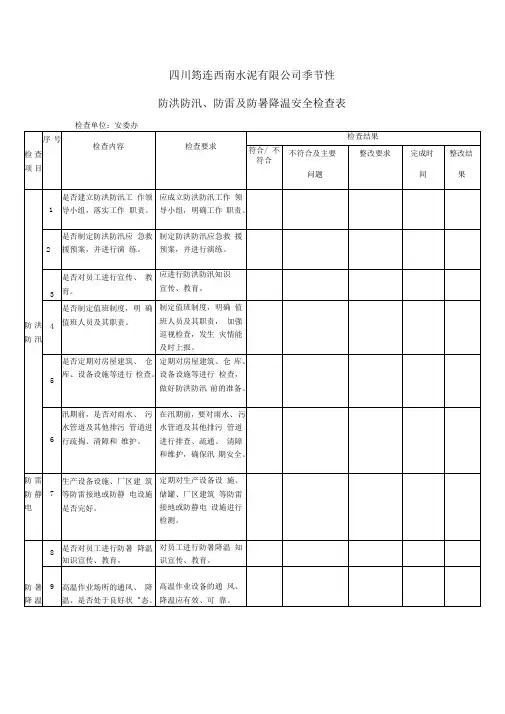 防汛安全检查表模板