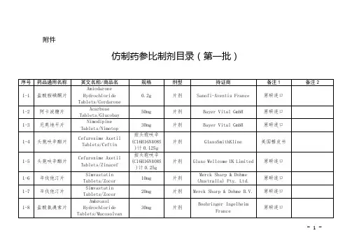 仿制药参比制剂目录(第一批)
