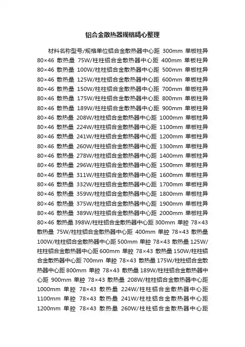 铝合金散热器规格精心整理