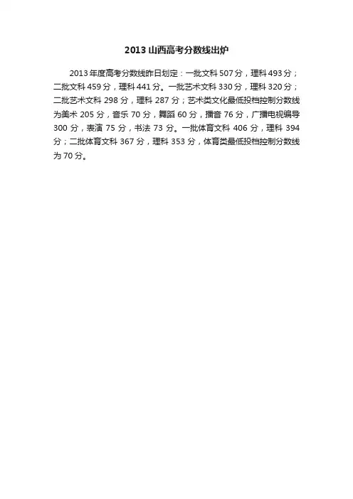 2013山西高考分数线出炉