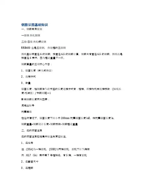 钢筋识图基础知识