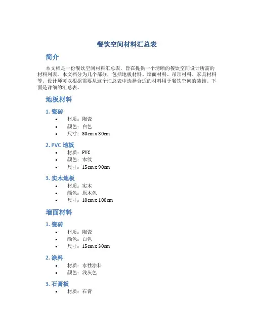 餐饮空间材料汇总表