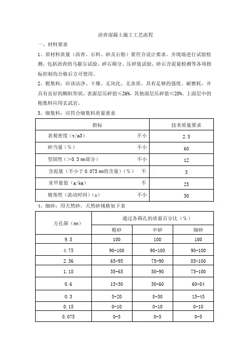 沥青混凝土施工工艺流程