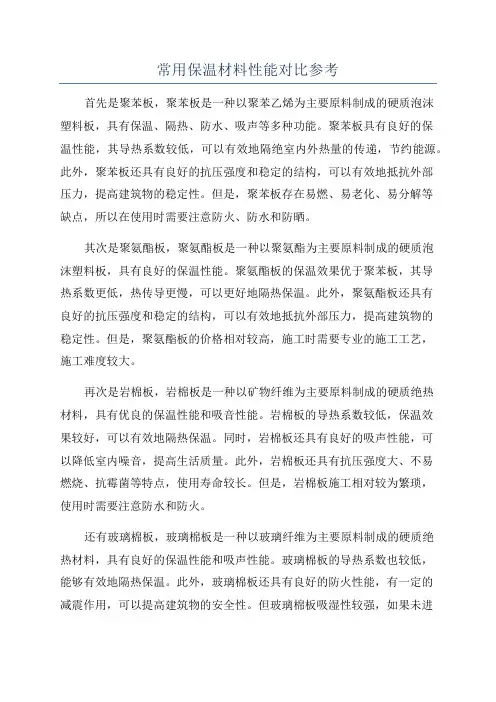 常用保温材料性能对比参考