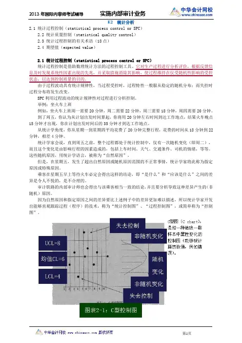 2013年CIA审计业务讲义_jy5021