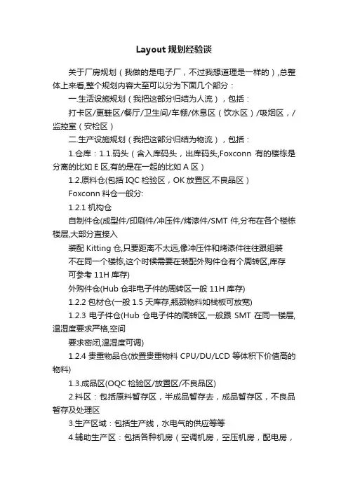 Layout规划经验谈