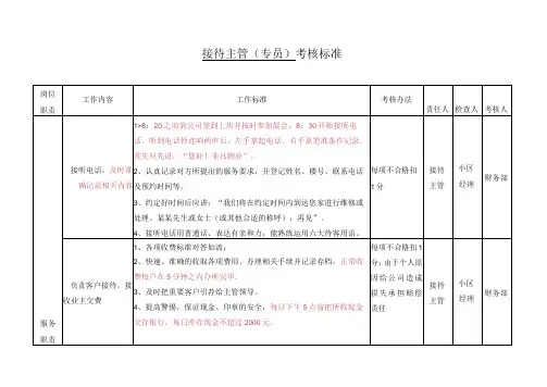 接待主管(专员)考核标准