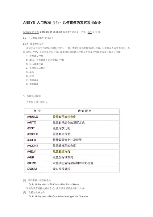 ANSYS  图标的一些命令