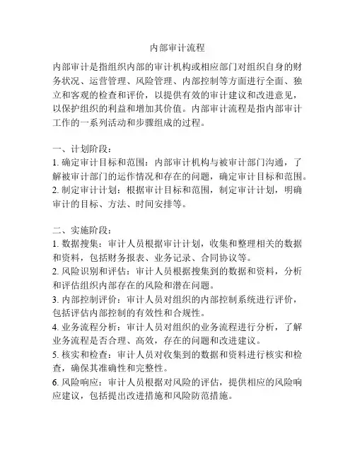内部审计流程