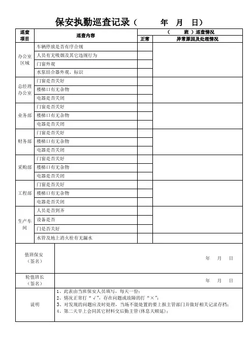 保安执勤巡查记录表