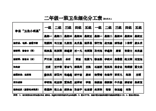 二年级一班值日1表