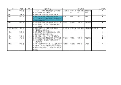 网络安全知识竞赛题库（含答案）复赛-网络安全管理实践