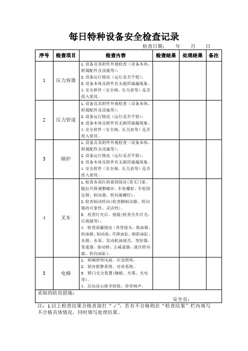 特种设备质量安全风险日管控、周排查、月调度检查表
