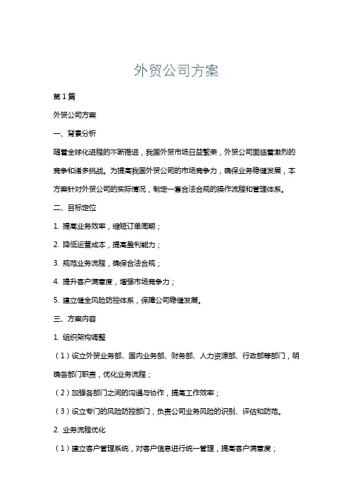 外贸公司方案